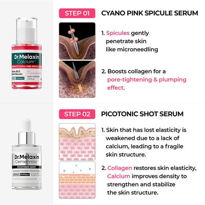 PureRadiance Kit