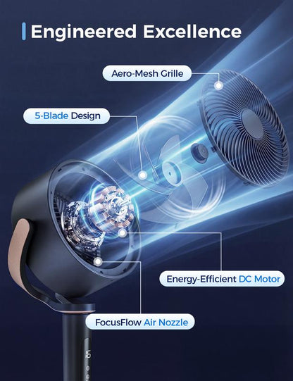 Ultra Quiet Standing Fan with 3D Air Circulation 16 Speeds