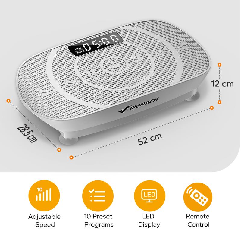 PulseFlow Plate
