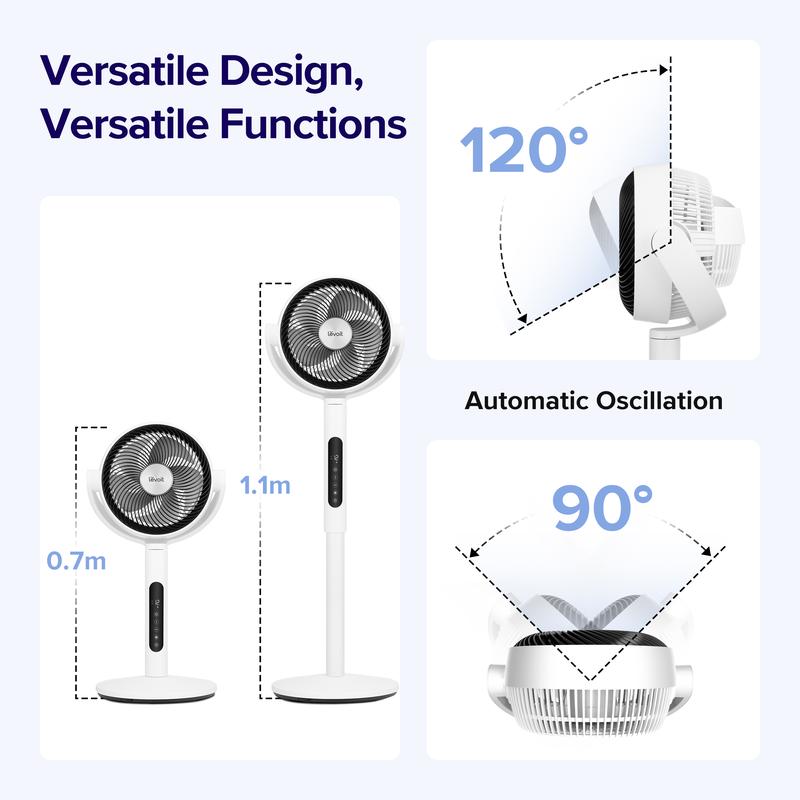 Levoit 20dB Quiet Pedestal Fan