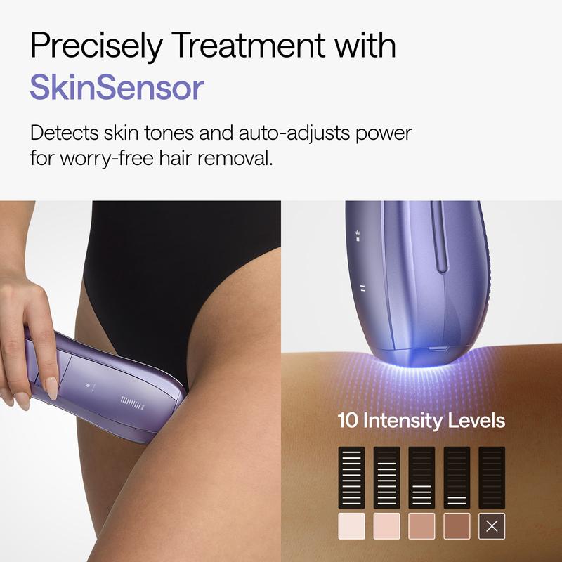 SilkPulse Pro